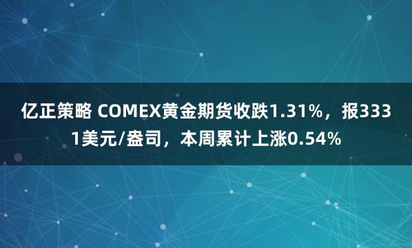 亿正策略 COMEX黄金期货收跌1.31%，报3331美元/盎司，本周累计上涨0.54%