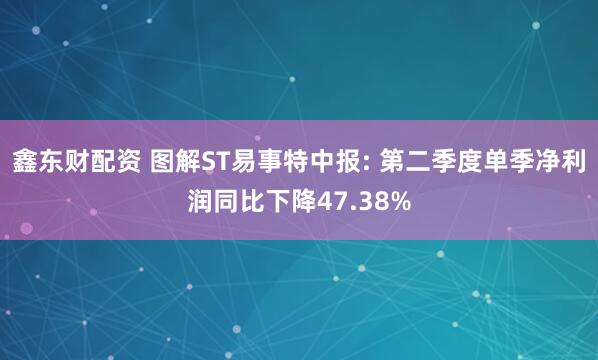 鑫东财配资 图解ST易事特中报: 第二季度单季净利润同比下降47.38%